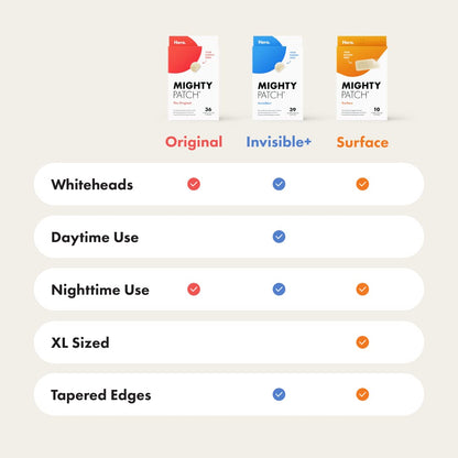 Hero Cosmetics Mighty Patch Original - The Ultimate Hydrocolloid Acne Pimple Patch for Rapid Zit and Whitehead Reduction (36 Count)