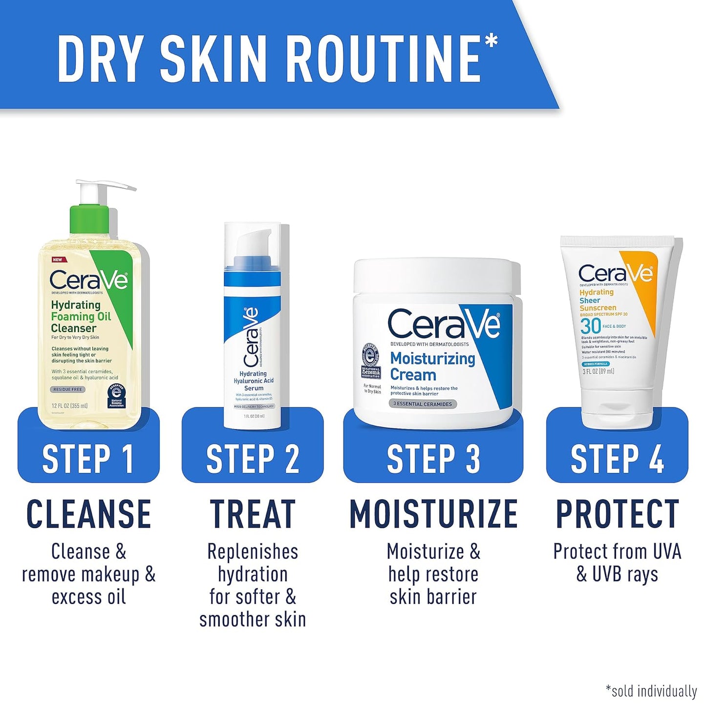 Revitalize Your Skin with Our Hydrating Foaming Oil Cleanser – Moisturizing Formula with Squalane, Hyaluronic Acid & Ceramides for Dry to Very Dry Skin, Fragrance-Free & Residue-Free, 19 FL Oz